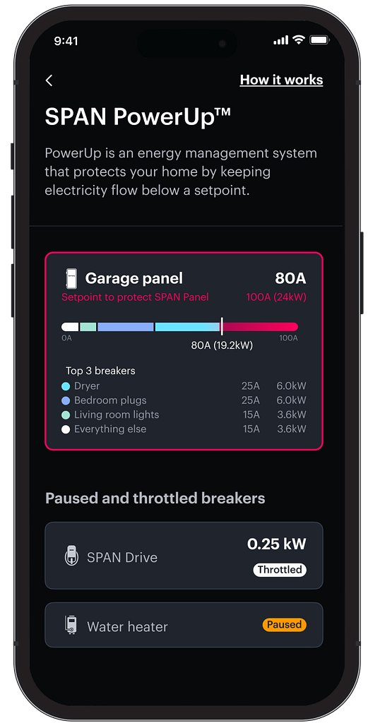 SPAN Powerup App